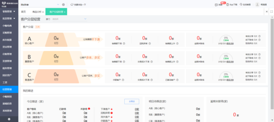 溫州用友財務軟件咨詢與本地化軟件開發解決方案